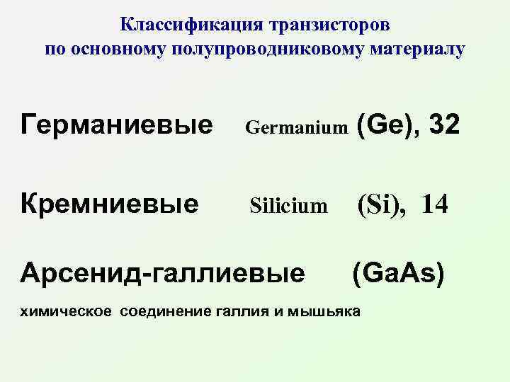 Классификация транзисторов по основному полупроводниковому материалу Германиевые Germanium (Ge), 32 Кремниевые Silicium (Si), 14