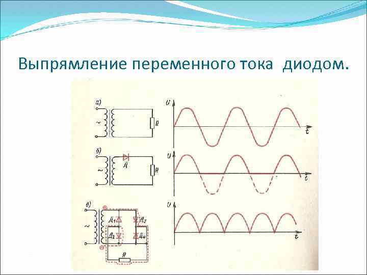 Схемы выпрямления переменного тока в постоянный