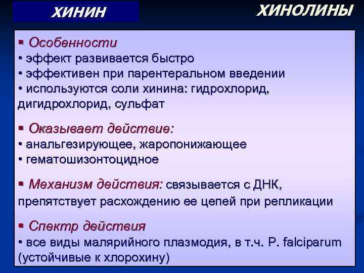 ХИНИН ХИНОЛИНЫ § Особенности • эффект развивается быстро • эффективен при парентеральном введении •