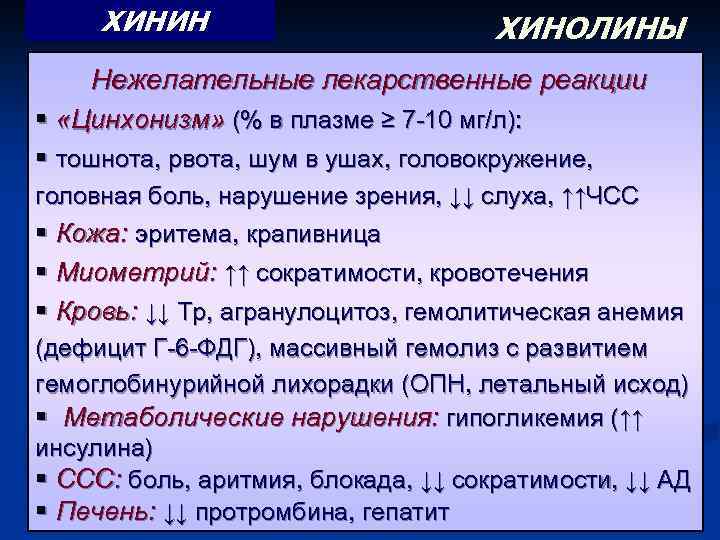 ХИНИН ХИНОЛИНЫ Нежелательные лекарственные реакции § «Цинхонизм» (% в плазме ≥ 7 -10 мг/л):