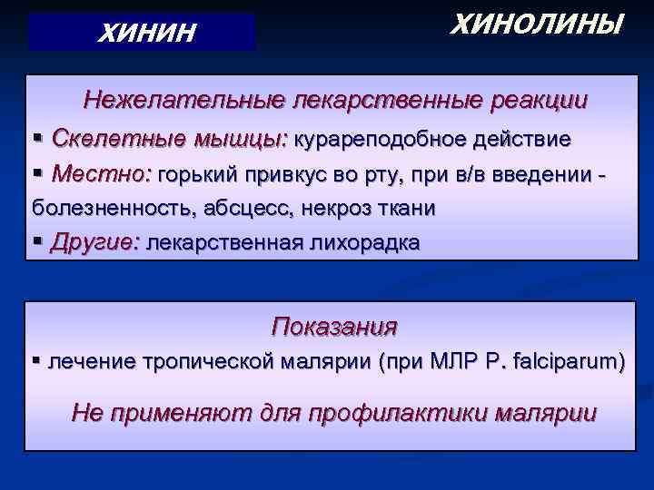 ХИНОЛИНЫ ХИНИН Нежелательные лекарственные реакции § Скелетные мышцы: курареподобное действие § Местно: горький привкус