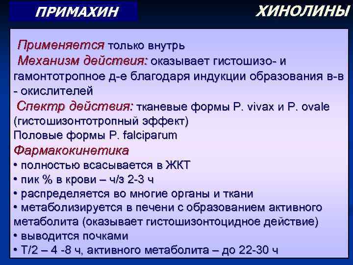 ПРИМАХИН ХИНОЛИНЫ Применяется только внутрь Механизм действия: оказывает гистошизо- и гамонтотропное д-е благодаря индукции