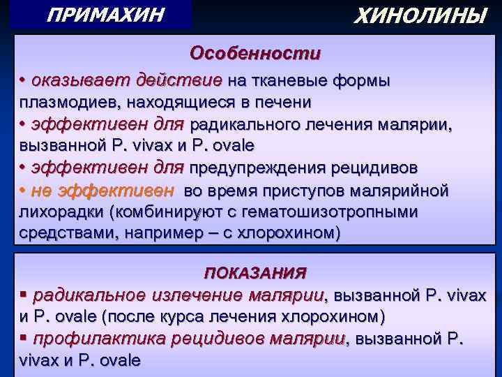 ХИНОЛИНЫ ПРИМАХИН Особенности • оказывает действие на тканевые формы плазмодиев, находящиеся в печени •
