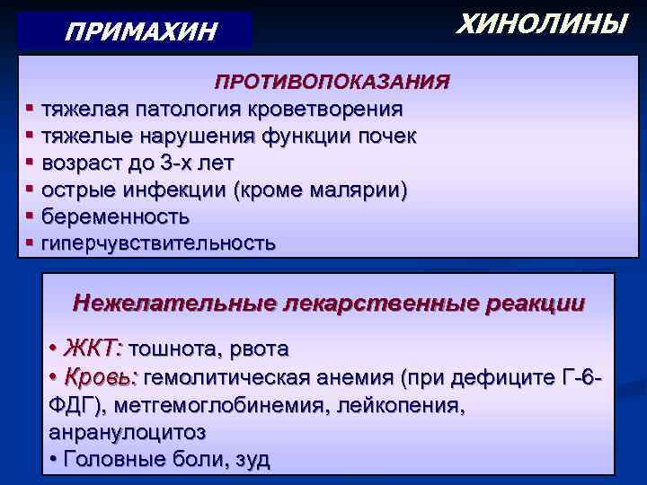 ПРИМАХИН ХИНОЛИНЫ ПРОТИВОПОКАЗАНИЯ § тяжелая патология кроветворения § тяжелые нарушения функции почек § возраст