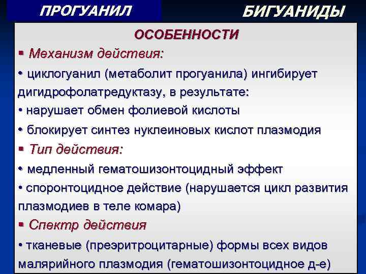 ПРОГУАНИЛ БИГУАНИДЫ ОСОБЕННОСТИ § Механизм действия: • циклогуанил (метаболит прогуанила) ингибирует дигидрофолатредуктазу, в результате: