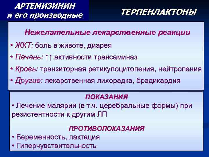 АРТЕМИЗИНИН и его производные ТЕРПЕНЛАКТОНЫ Нежелательные лекарственные реакции • ЖКТ: боль в животе, диарея