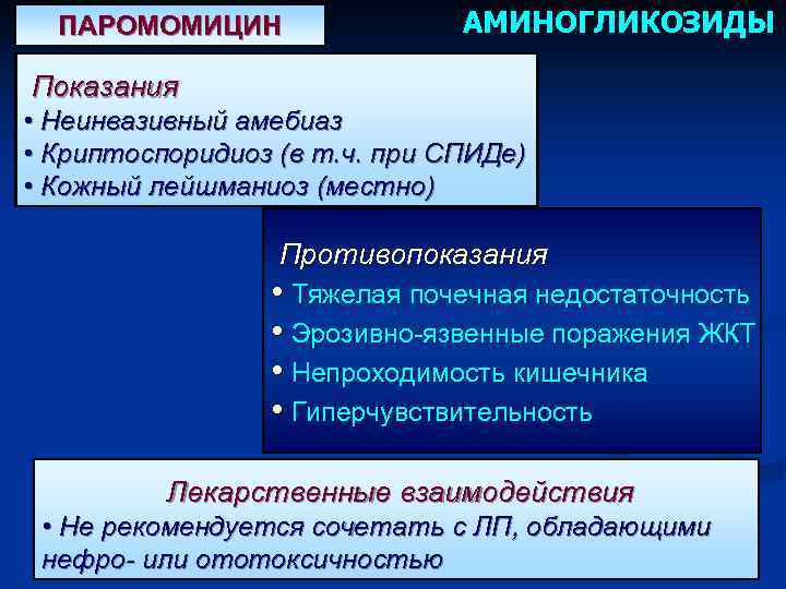 ПАРОМОМИЦИН АМИНОГЛИКОЗИДЫ Показания • Неинвазивный амебиаз • Криптоспоридиоз (в т. ч. при СПИДе) •