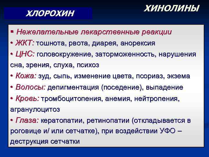ХЛОРОХИН ХИНОЛИНЫ § Нежелательные лекарственные реакции • ЖКТ: тошнота, рвота, диарея, анорексия • ЦНС: