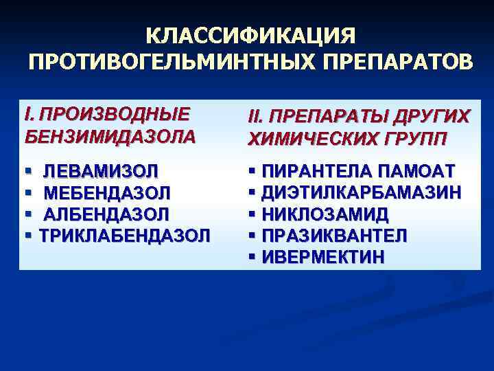 КЛАССИФИКАЦИЯ ПРОТИВОГЕЛЬМИНТНЫХ ПРЕПАРАТОВ I. ПРОИЗВОДНЫЕ БЕНЗИМИДАЗОЛА II. ПРЕПАРАТЫ ДРУГИХ ХИМИЧЕСКИХ ГРУПП § ЛЕВАМИЗОЛ §