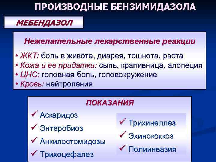 ПРОИЗВОДНЫЕ БЕНЗИМИДАЗОЛА МЕБЕНДАЗОЛ Нежелательные лекарственные реакции • ЖКТ: боль в животе, диарея, тошнота, рвота