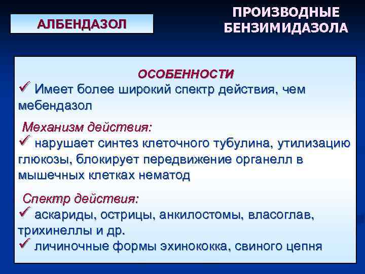 АЛБЕНДАЗОЛ ПРОИЗВОДНЫЕ БЕНЗИМИДАЗОЛА ОСОБЕННОСТИ ü Имеет более широкий спектр действия, чем мебендазол Механизм действия: