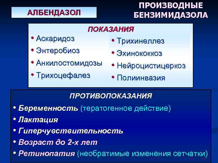 ПРОИЗВОДНЫЕ БЕНЗИМИДАЗОЛА АЛБЕНДАЗОЛ ПОКАЗАНИЯ • Аскаридоз • Энтеробиоз • Анкилостомидозы • Трихоцефалез • Трихинеллез