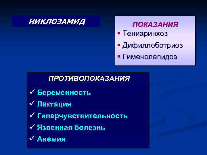 НИКЛОЗАМИД ПОКАЗАНИЯ § Тениаринхоз § Дифиллоботриоз § Гименолепидоз ПРОТИВОПОКАЗАНИЯ ü Беременность ü Лактация ü