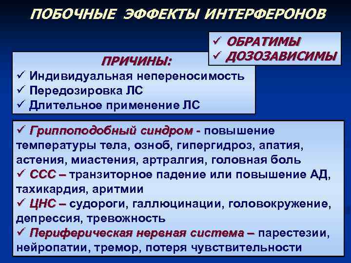 Схема приема противогрибковых препаратов при антибиотикотерапии