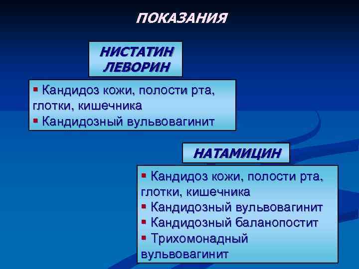 ПОКАЗАНИЯ НИСТАТИН ЛЕВОРИН § Кандидоз кожи, полости рта, глотки, кишечника § Кандидозный вульвовагинит НАТАМИЦИН