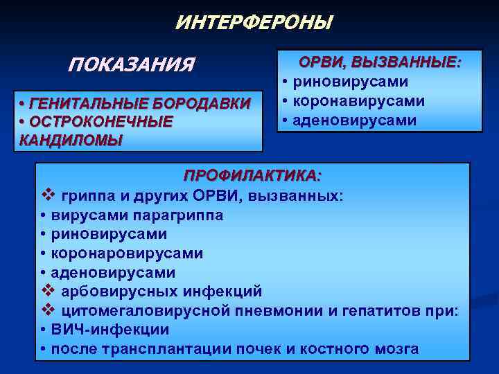 ИНТЕРФЕРОНЫ ПОКАЗАНИЯ • ГЕНИТАЛЬНЫЕ БОРОДАВКИ • ОСТРОКОНЕЧНЫЕ КАНДИЛОМЫ ОРВИ, ВЫЗВАННЫЕ: • риновирусами • коронавирусами