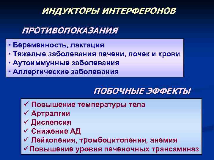 ИНДУКТОРЫ ИНТЕРФЕРОНОВ ПРОТИВОПОКАЗАНИЯ • Беременность, лактация • Тяжелые заболевания печени, почек и крови •