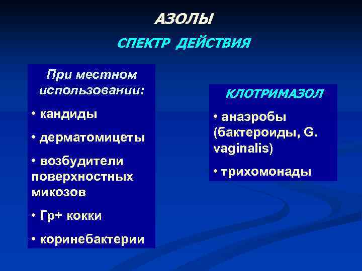 АЗОЛЫ СПЕКТР ДЕЙСТВИЯ При местном использовании: • кандиды • дерматомицеты • возбудители поверхностных микозов