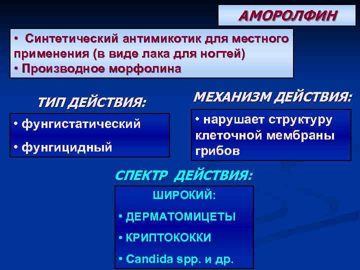 АМОРОЛФИН • Синтетический антимикотик для местного применения (в виде лака для ногтей) • Производное