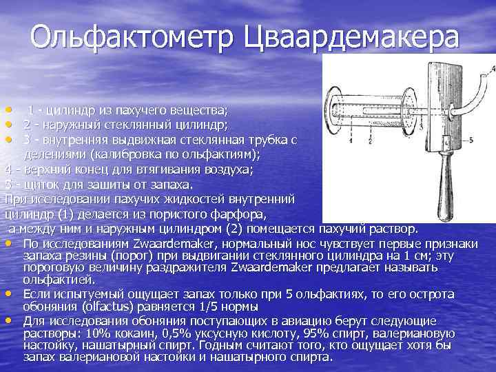 Ольфактометр Цваардемакера • 1 - цилиндр из пахучего вещества; • 2 - наружный стеклянный