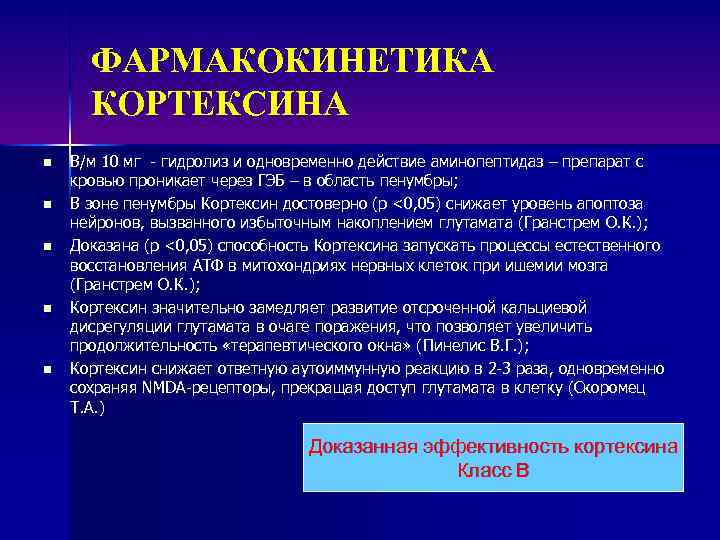 ФАРМАКОКИНЕТИКА КОРТЕКСИНА n n n В/м 10 мг - гидролиз и одновременно действие аминопептидаз