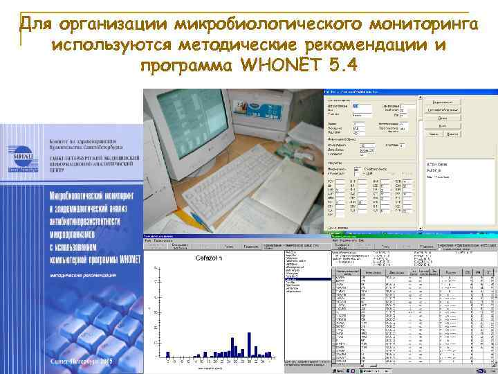Для организации микробиологического мониторинга используются методические рекомендации и программа WHONET 5. 4 