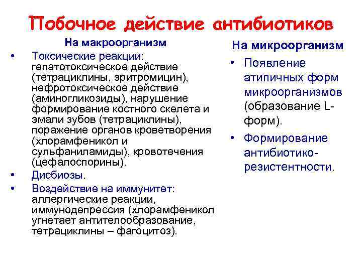 Побочное действие антибиотиков • • • На макроорганизм Токсические реакции: гепатотоксическое действие (тетрациклины, эритромицин),