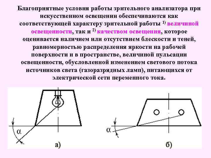 Благоприятные условия работы зрительного анализатора при искусственном освещении обеспечиваются как соответствующей характеру зрительной работы