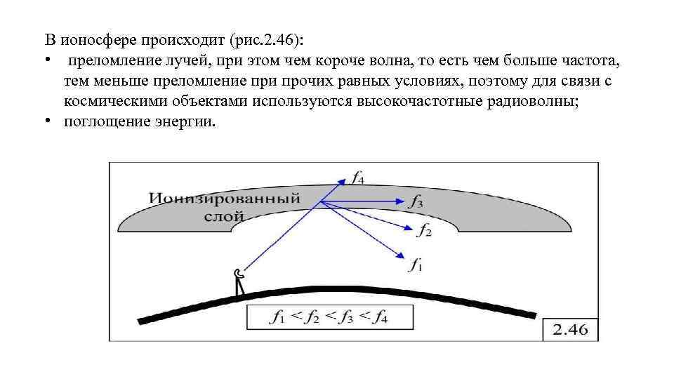 В ионосфере происходит (рис. 2. 46): • преломление лучей, при этом чем короче волна,
