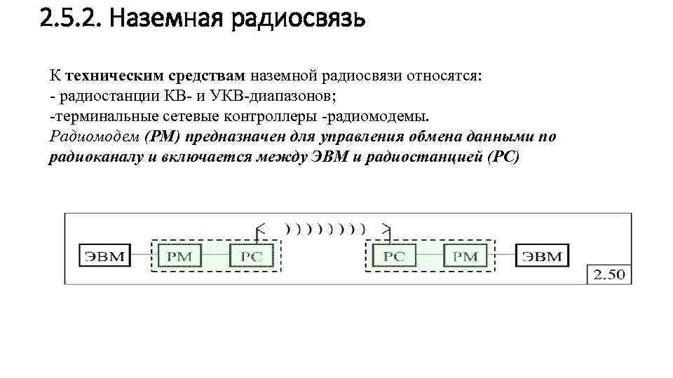 2. 5. 2. Наземная радиосвязь К техническим средствам наземной радиосвязи относятся: - радиостанции КВ
