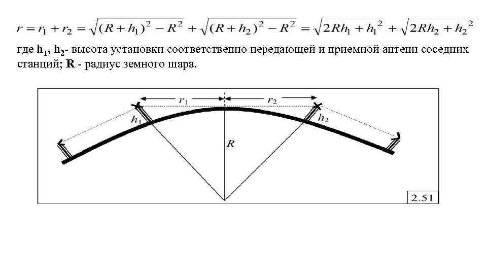 где h 1, h 2 - высота установки соответственно передающей и приемной антенн соседних