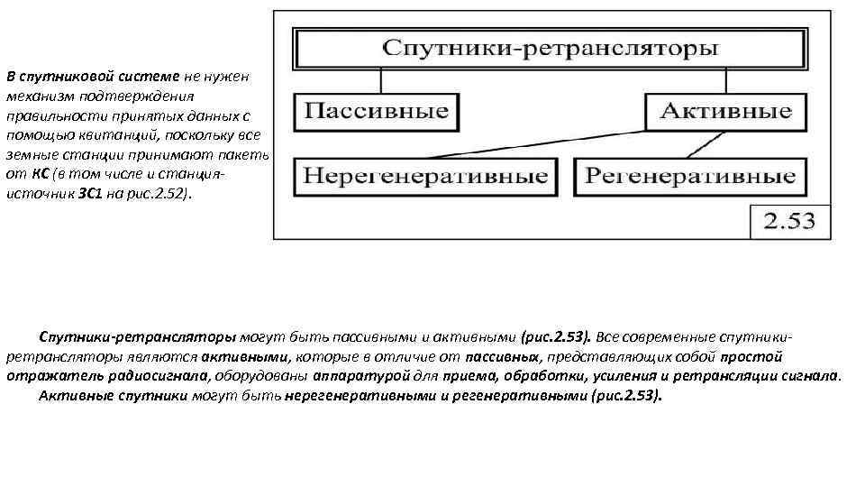 В спутниковой системе не нужен механизм подтверждения правильности принятых данных с помощью квитанций, поскольку