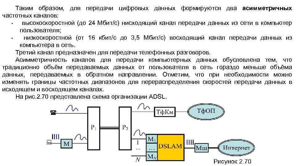 Таким образом, для передачи цифровых данных формируются два асимметричных частотных каналов: • высокоскоростной (до
