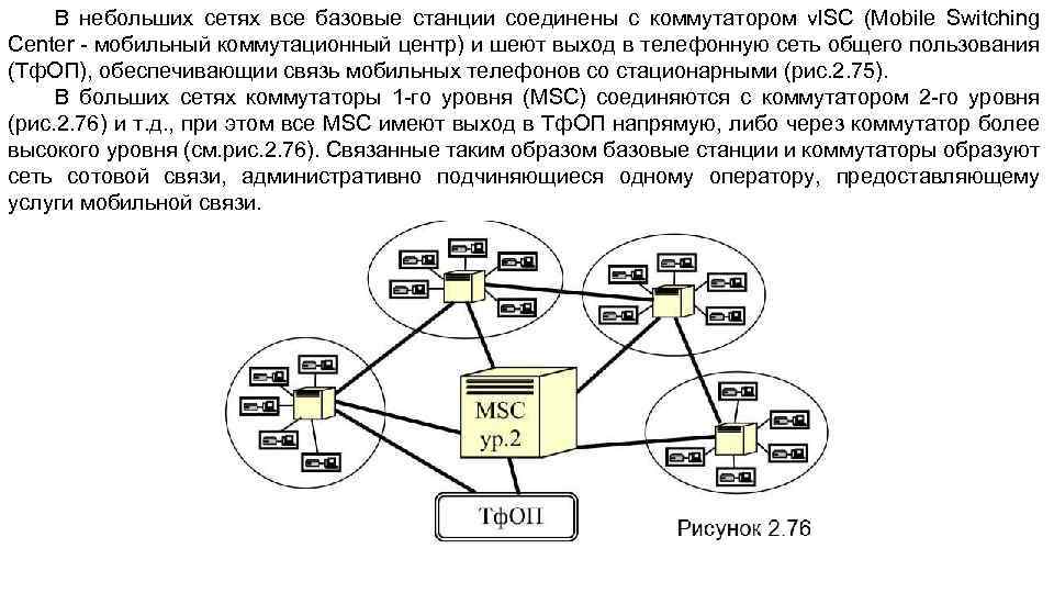В небольших сетях все базовые станции соединены с коммутатором vl. SC (Mobile Switching Center
