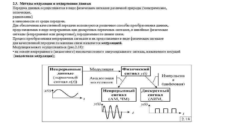 Характеристика физических сигналов