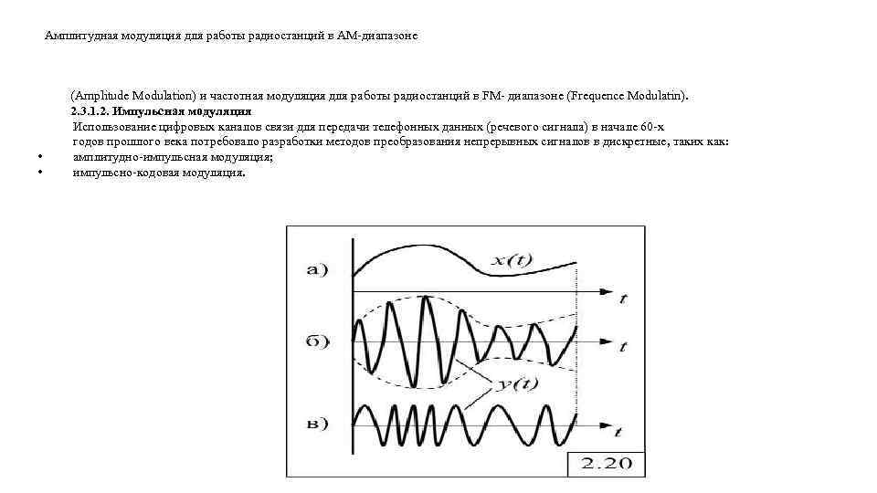 Амплитудная модуляция для работы радиостанций в АМ диапазоне • • (Amplitude Modulation) и частотная