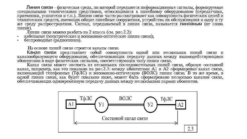 Линией связи называется. Линия связи. Последовательная линия связи. Линии передачи, физические цепи. Характеристики линий связи схема.