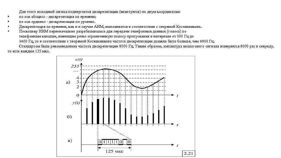 Для этого исходный сигнал подвергается дискретизации (квантуется) по двум координатам: • по оси абсцисс