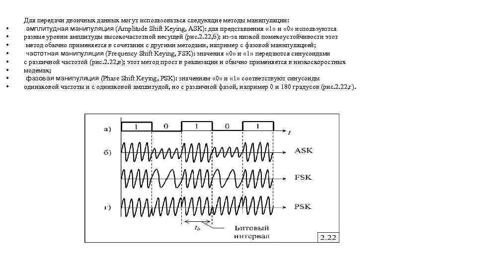  • • Для передачи двоичных данных могут использоваться следующие методы манипуляции: амплитудная манипуляция