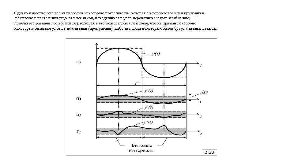 Укажите время течения