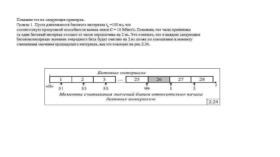 Покажем это на следующих примерах. Пример 1. Пусть длительность битового интервала tb =100 нс,