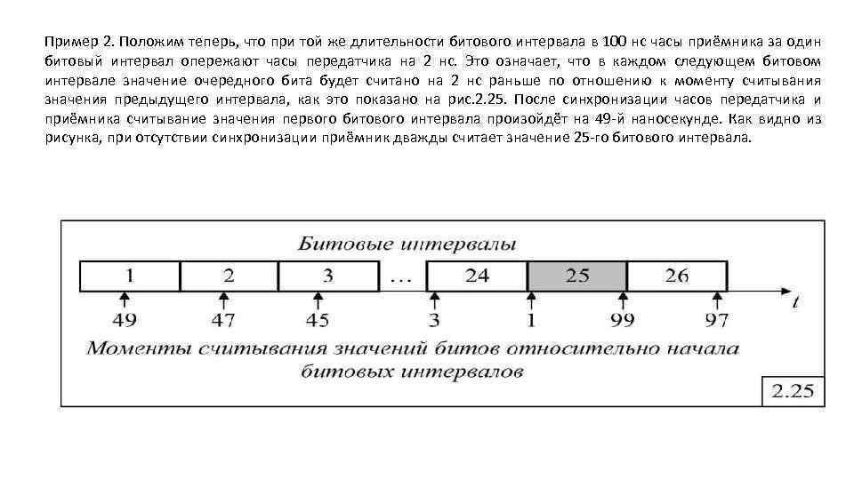 Информацию о одночасовом интервале абсолютной доступности. Битовый интервал. Интервал значений. Битовое значение интервал. Значение одного интервала.