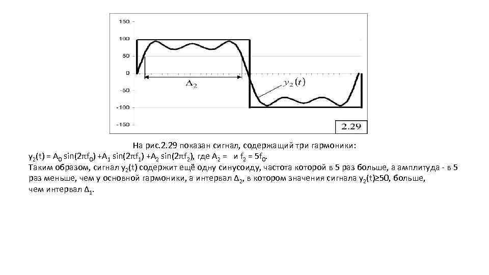 На рис. 2. 29 показан сигнал, содержащий три гармоники: y 2(t) = А 0
