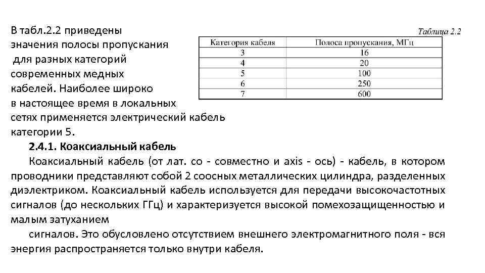 В табл. 2. 2 приведены значения полосы пропускания для разных категорий современных медных кабелей.