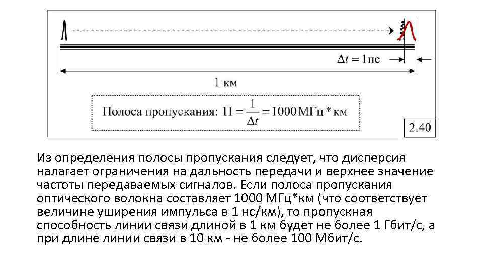 Длина полосы. Полоса пропускания оптоволокна. Ширина полосы пропускания оптического волокна. Дальность передачи. Частота пропускания в оптоволокне.