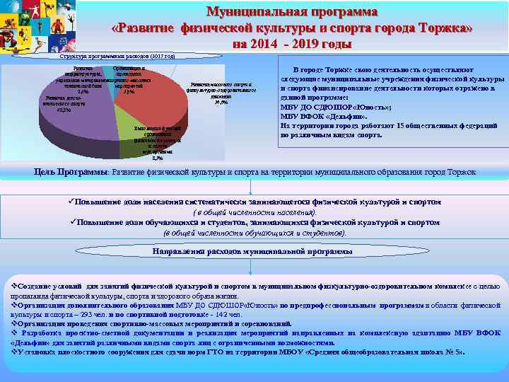 Муниципальная программа «Развитие физической культуры и спорта города Торжка» на 2014 - 2019 годы