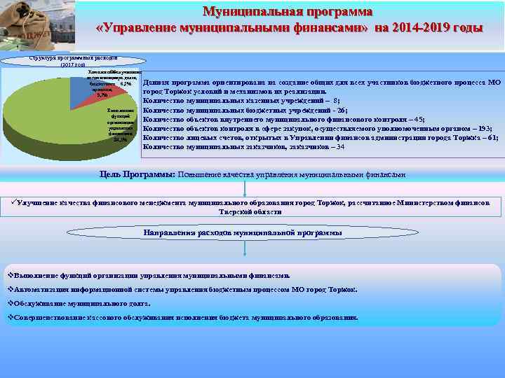 Презентации лучшая муниципальная практика