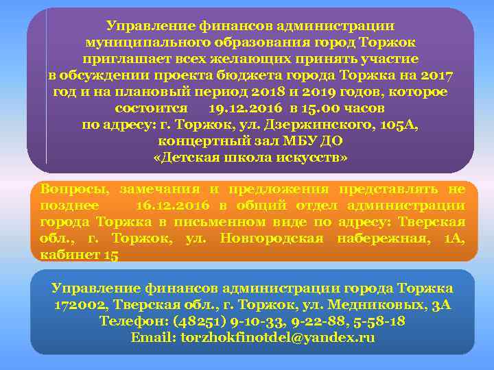 Управление финансов администрации муниципального образования город Торжок приглашает всех желающих принять участие в обсуждении