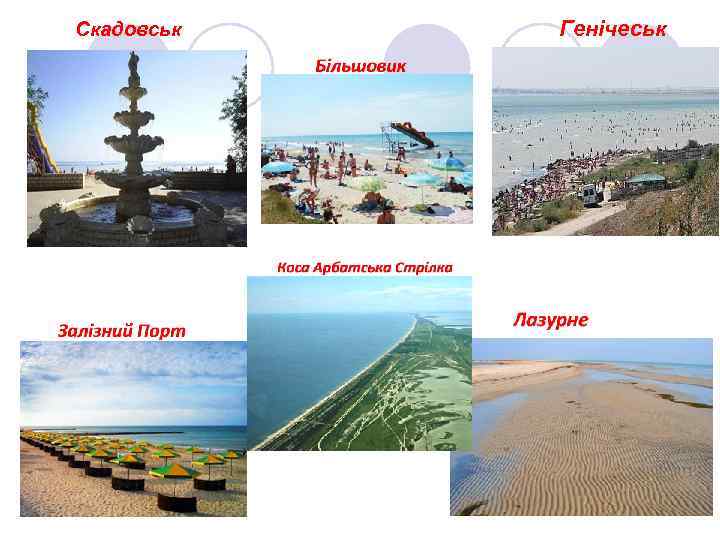 Скадовськ Генічеськ 