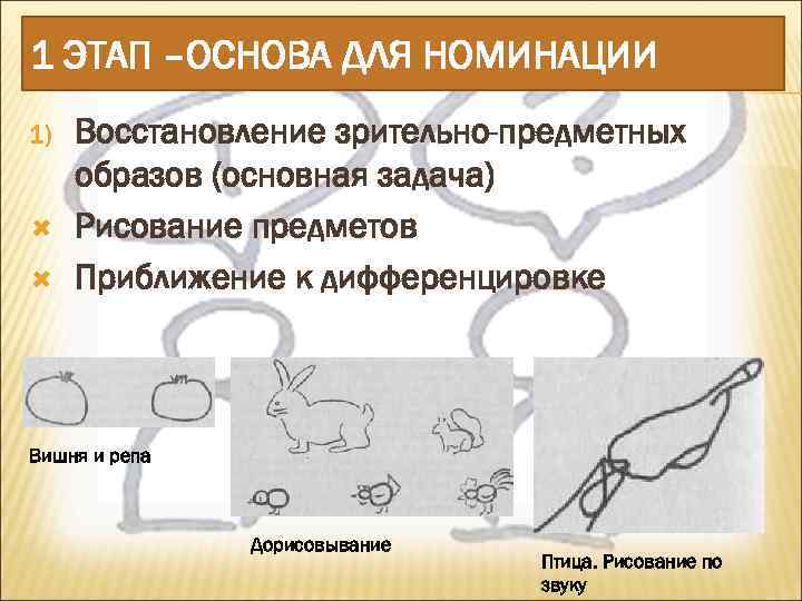1 ЭТАП –ОСНОВА ДЛЯ НОМИНАЦИИ 1) Восстановление зрительно-предметных образов (основная задача) Рисование предметов Приближение